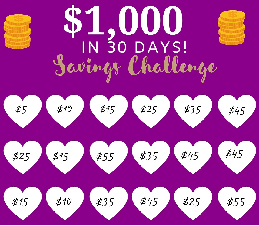 Money Saving Challenge Printable 1,000