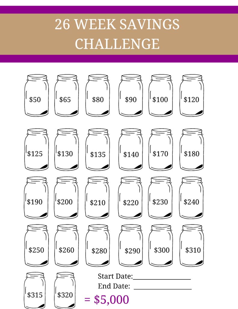 Money Saving Challenge Printable - $5,000