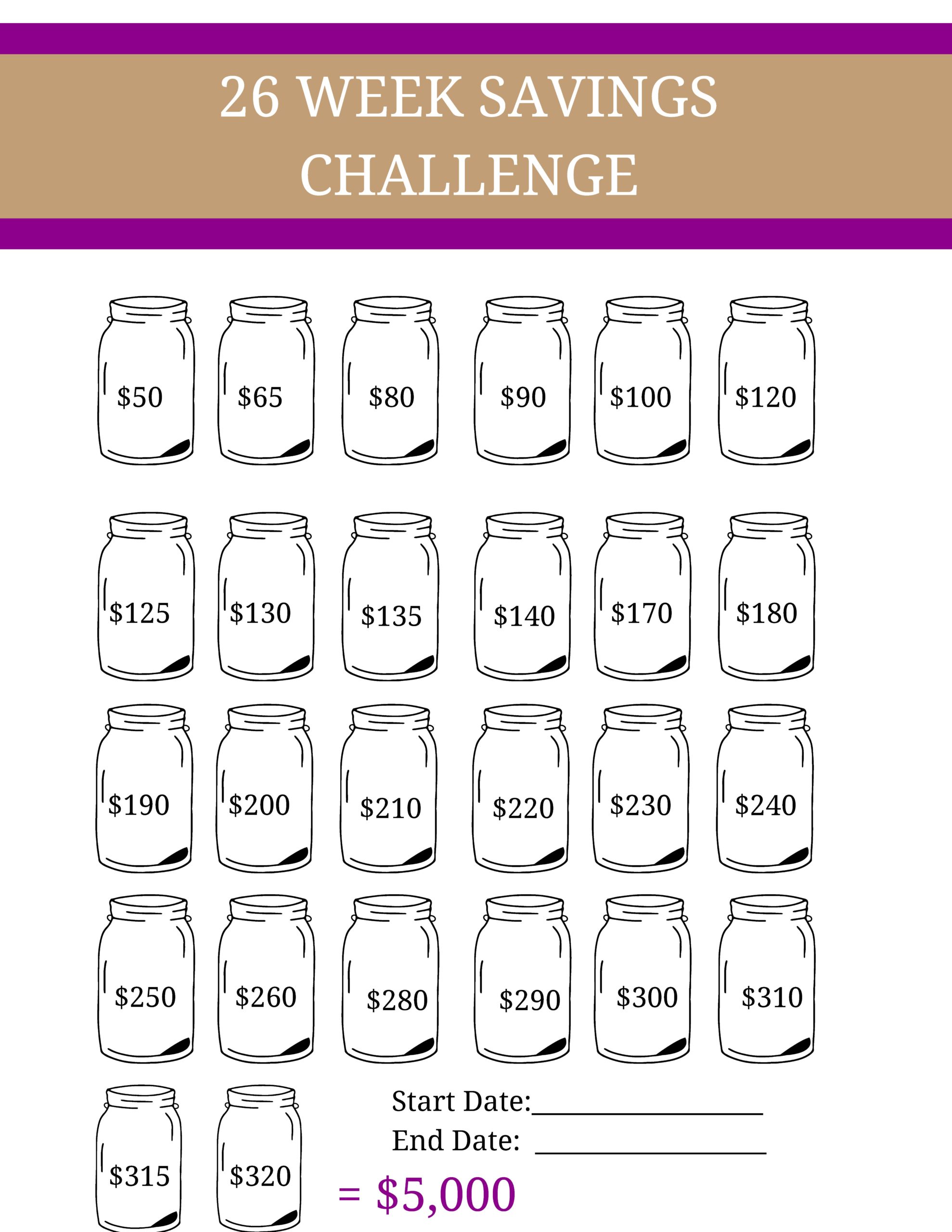 Money Saving Challenge Printable 5,000